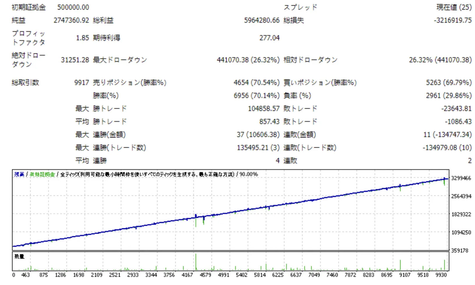 AUDCAD,ea