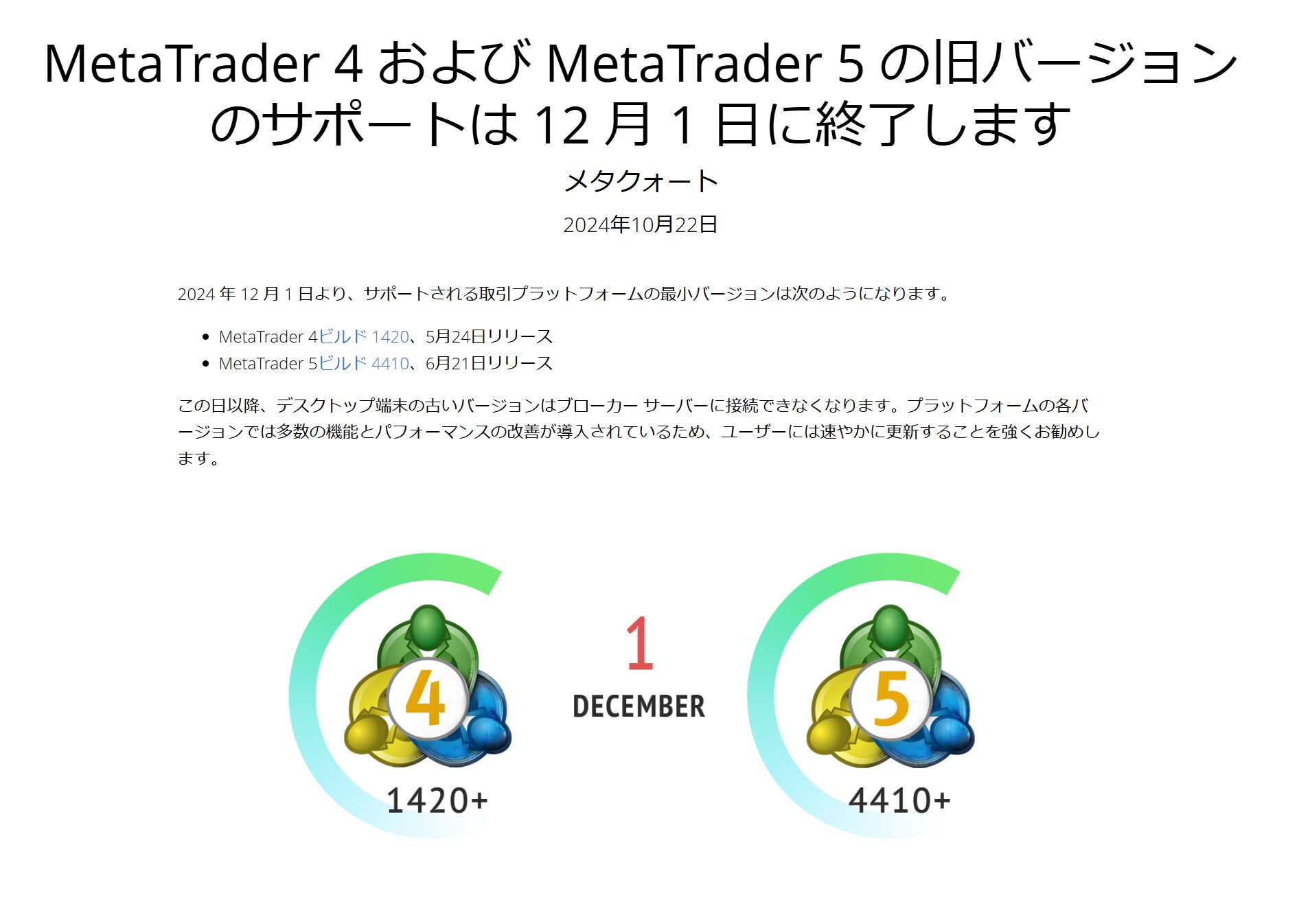 重要】12月までにMT4のアップデート確認をお願いします。アップデート方法を解説。 – FX自動売買ツール(EA)王様のEAカフェ